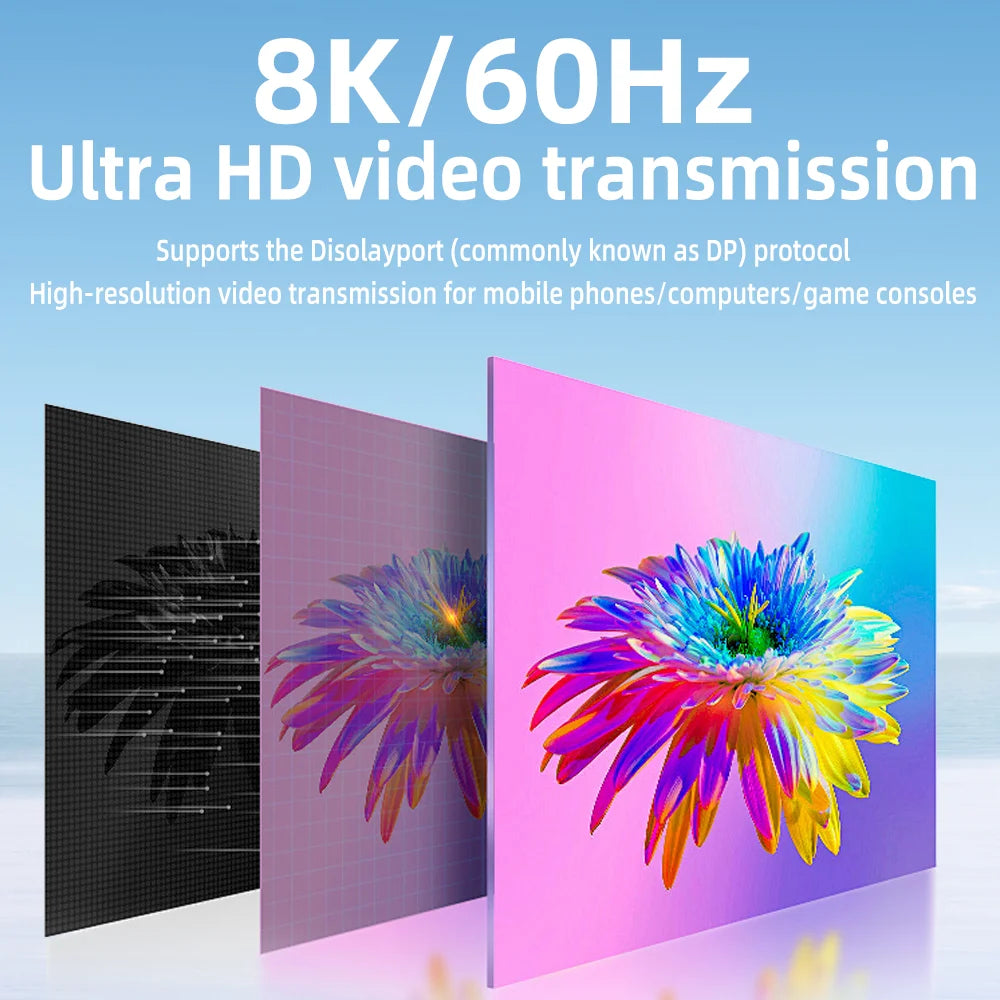 USB 4.0 Type-C to Type-C Cable 240W Fast Charging 80Gbps Data Transmission 8K60Hz Short Soft Cable Suitable for Computer Mobile
