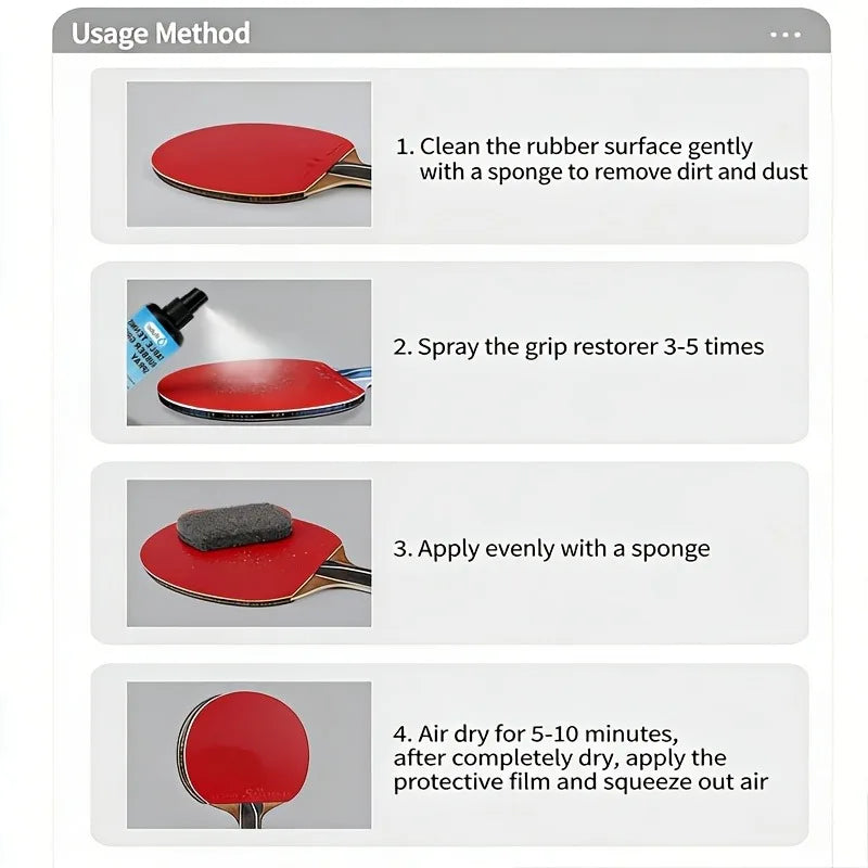 Table Tennis Racket Rubber Care Solution | Boost Adhesion | Restore Grip Anti-Static Long-Lasting