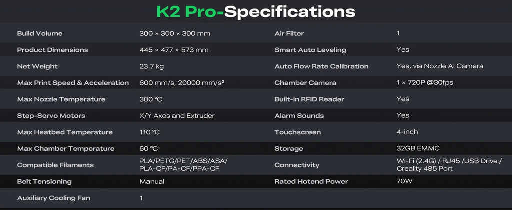 Creality 3D printer k2 Pro combo, with ultra-high printing speed and ultra-large printing size