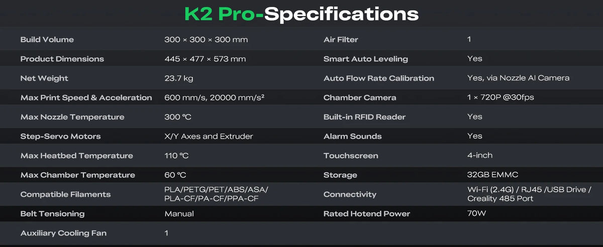 Creality 3D printer k2 Pro combo, with ultra-high printing speed and ultra-large printing size