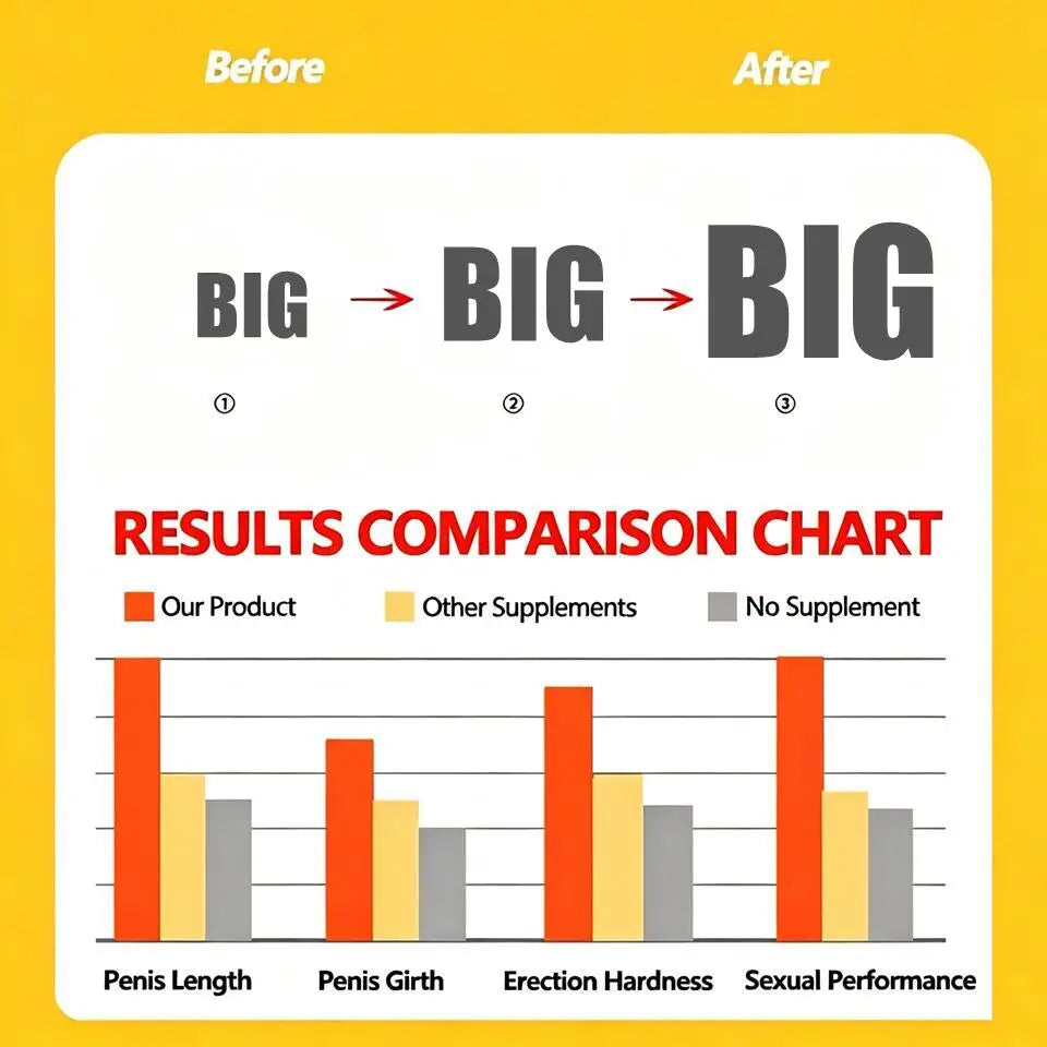 Best Sellers Big Dick Grow Oil Penis Increase Thickening Essential Oils exual Function Enlargement Cream Big Penis Massage Oil