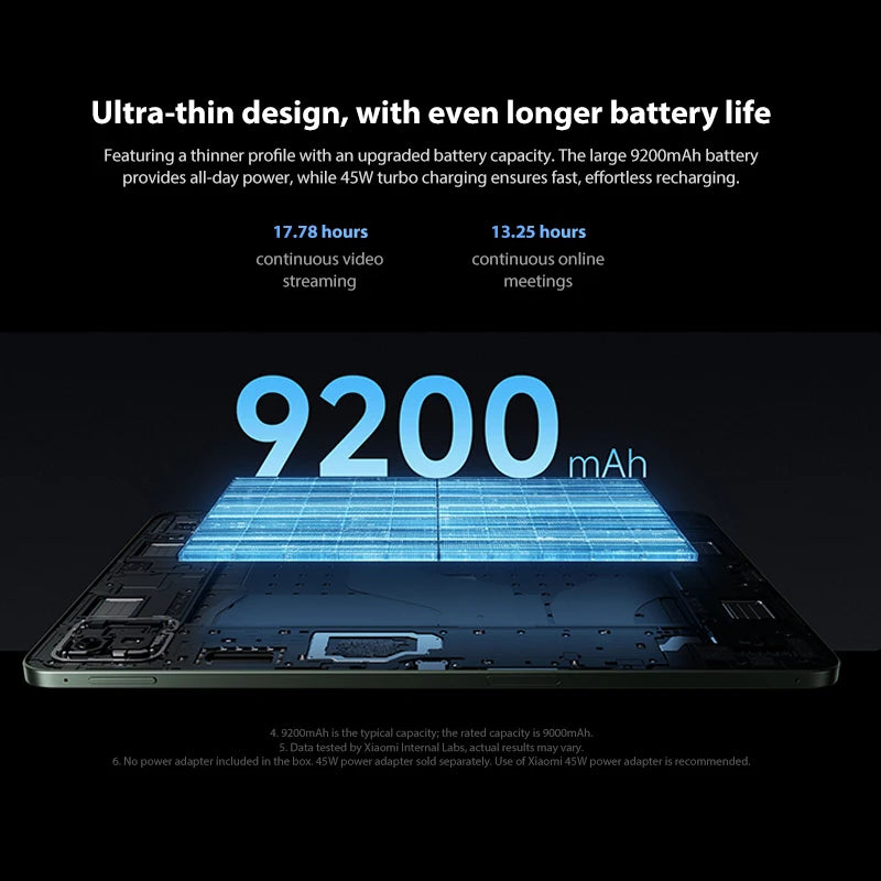 Xiaomi Pad 8 11.2-inch Global Version,Xiaomi HyperOS 3,Snapdragon®8s 4th Generation Chip,9200mAh Battery, 3.2K clear display