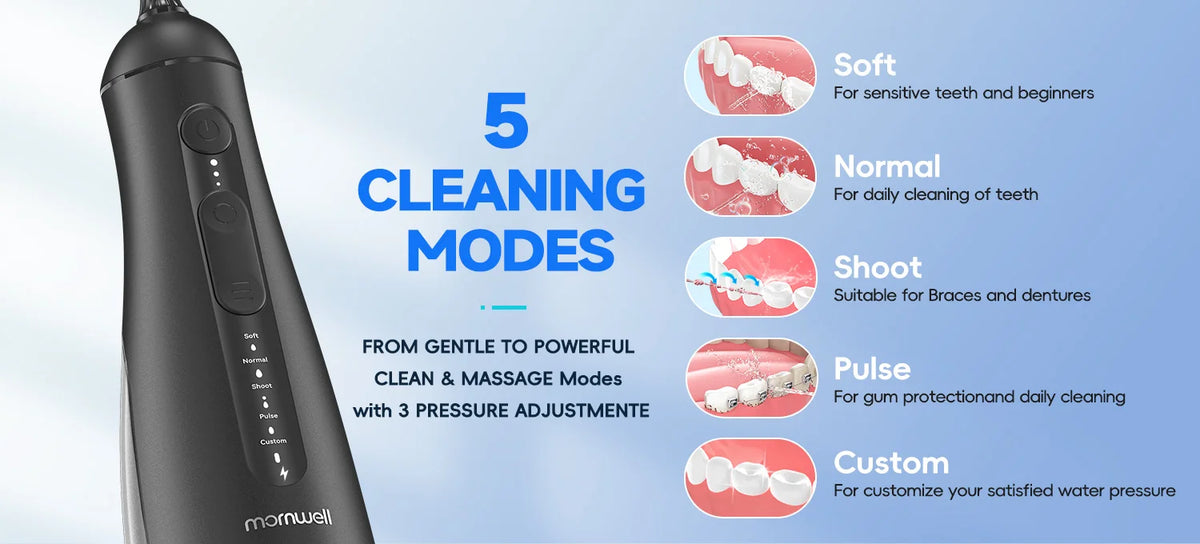Mornwell Water Dental Flosser Pick for Teeth: 4 Modes 13 Water Levels Cordless Portable 300ML Tank Cleaning Picks F42(F5048)