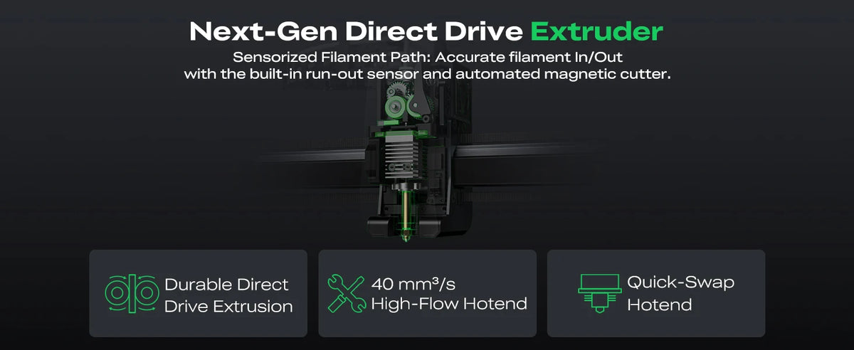 Creality 3D printer k2 Pro combo, with ultra-high printing speed and ultra-large printing size